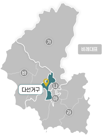 �ټ��ű�
